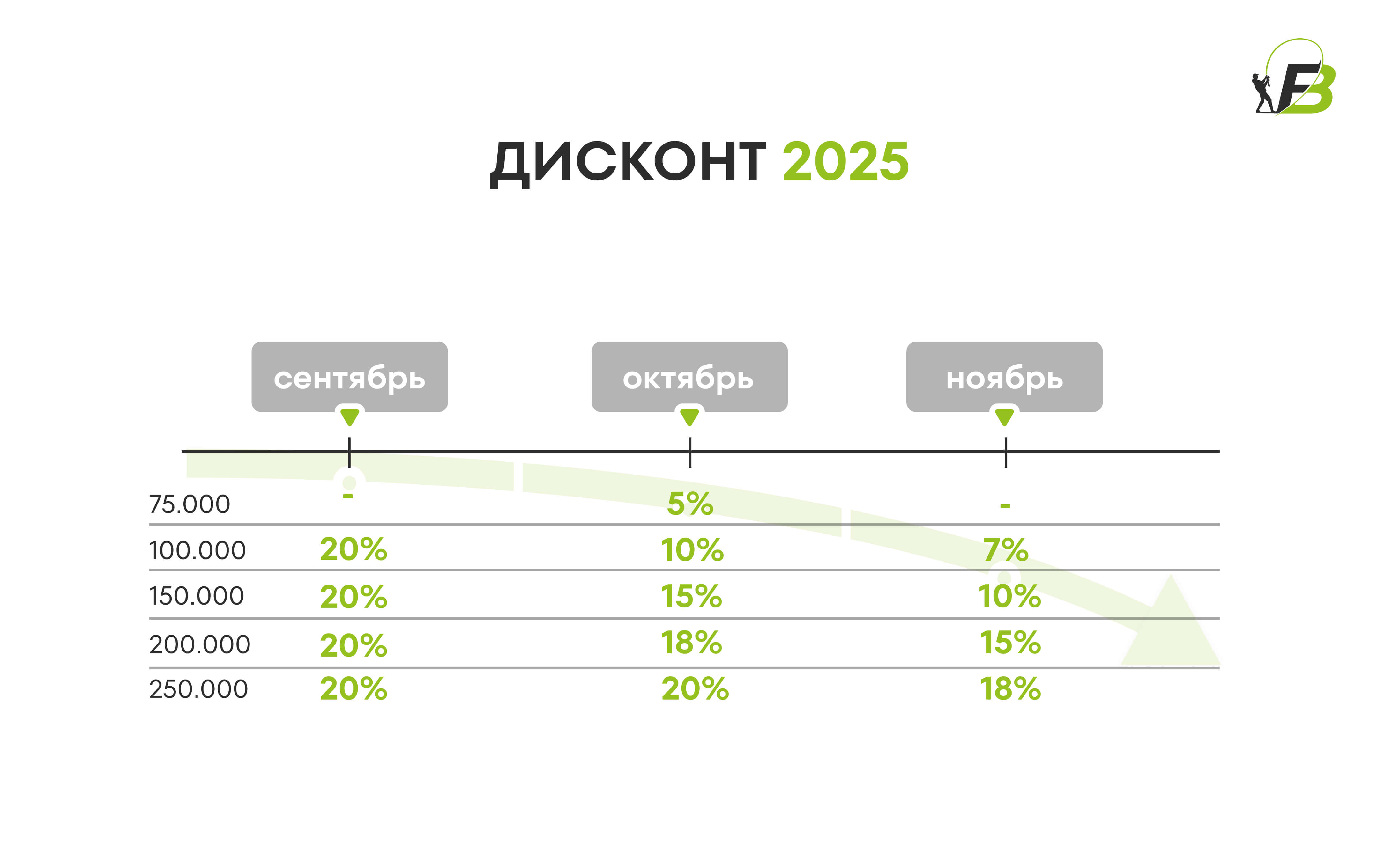 Депозитный бонус до 50.000₽! Старт программы на сезон 2026
